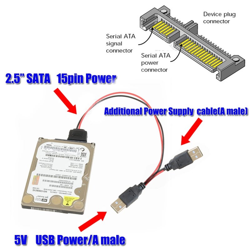 SUPERPLUS 40cm USB to SATA Power Cable for 2.5" SATA HDD - Image 4